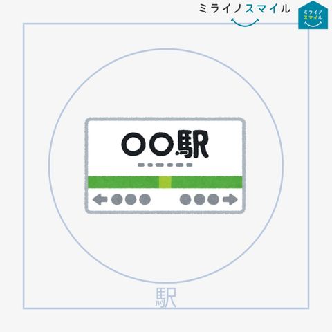 いりなか駅(名古屋市交通局 鶴舞線) 徒歩8分。 760m