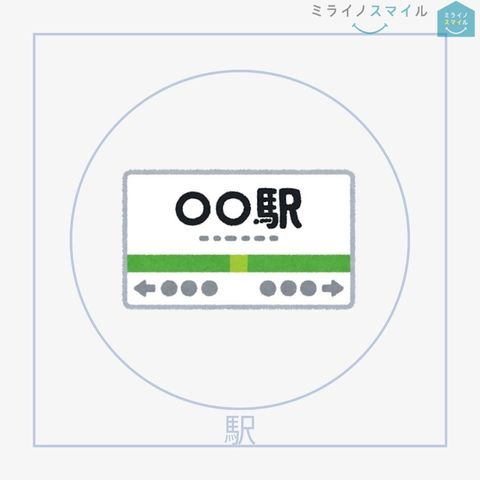 新守山駅(JR東海 中央本線) 徒歩13分。 1000m