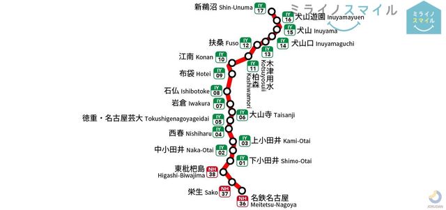 名鉄犬山線 路線図