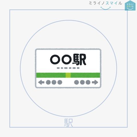 吹上駅(名古屋市交通局 桜通線) 徒歩6分。 480m