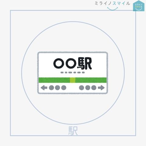 高岳駅(名古屋市交通局 桜通線) 徒歩11分。 810m