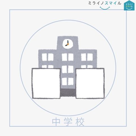 名古屋市立当知中学校 徒歩14分。 1090m