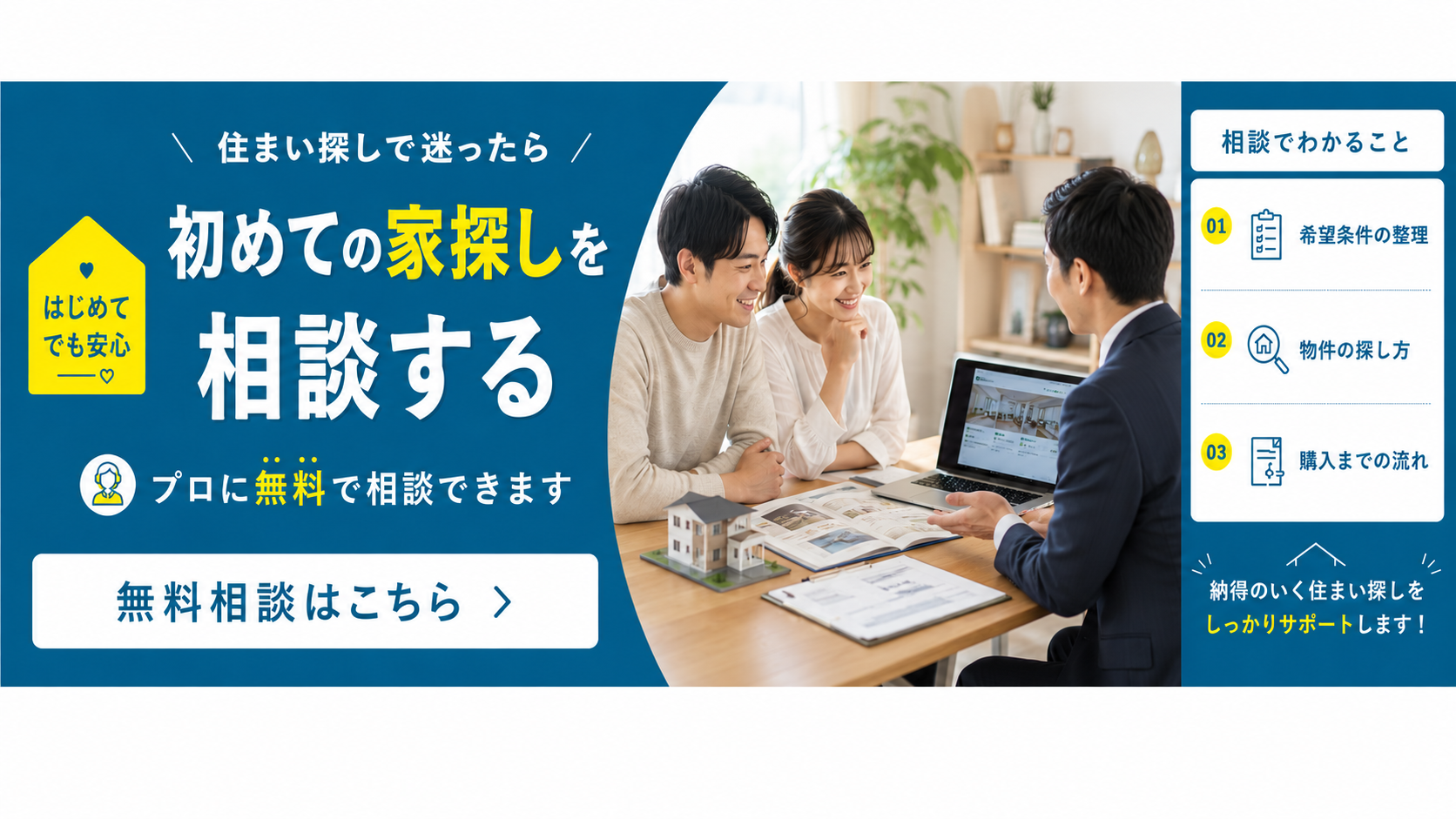 リノベーション費用の目安と内訳